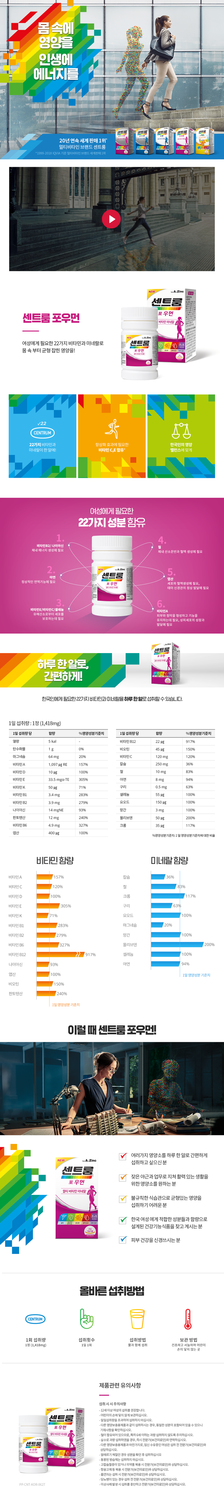센트룸 포 우먼 50정 2병